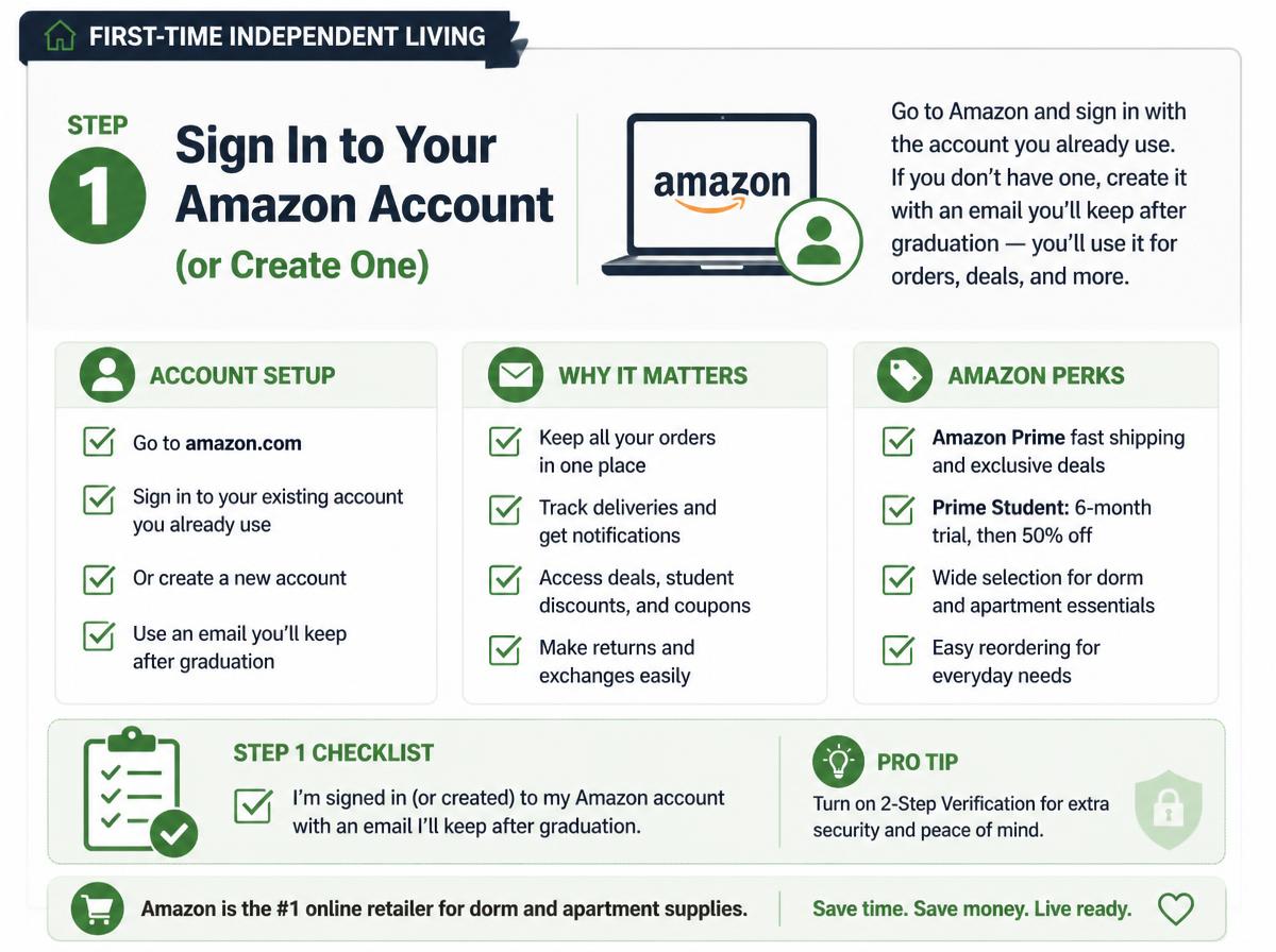 Checklist infographic: How to Sign Up for Amazon Prime Student: Step by Step: Step 1: Sign In to Your Amazon Account (or Create One)
